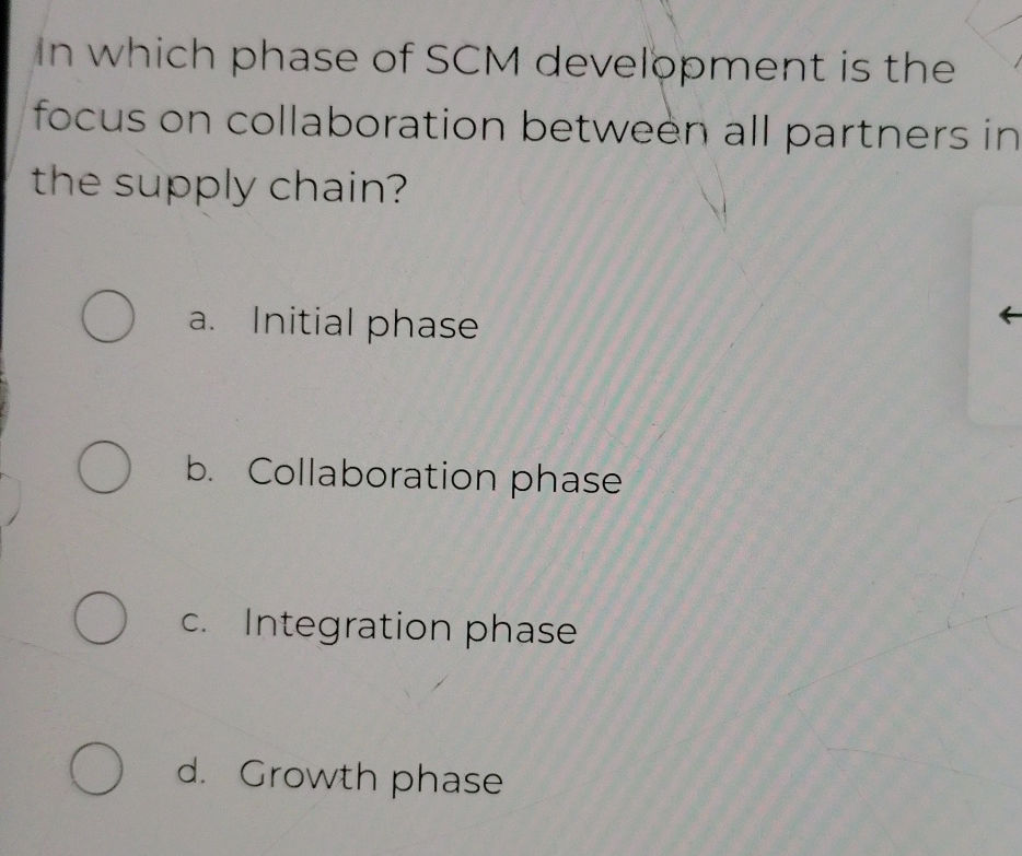 In which phase of SCM development is the | StudyX