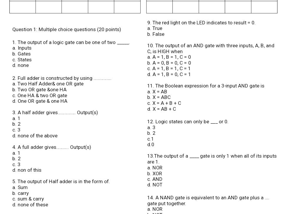 Question 1: Multiple choice questions (20 | StudyX