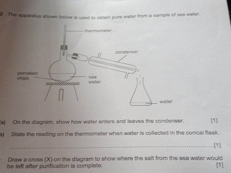 2 The apparatus shown below is used to | StudyX