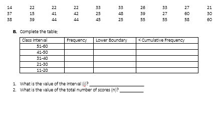 B. Complete the table: | Class Interval | StudyX