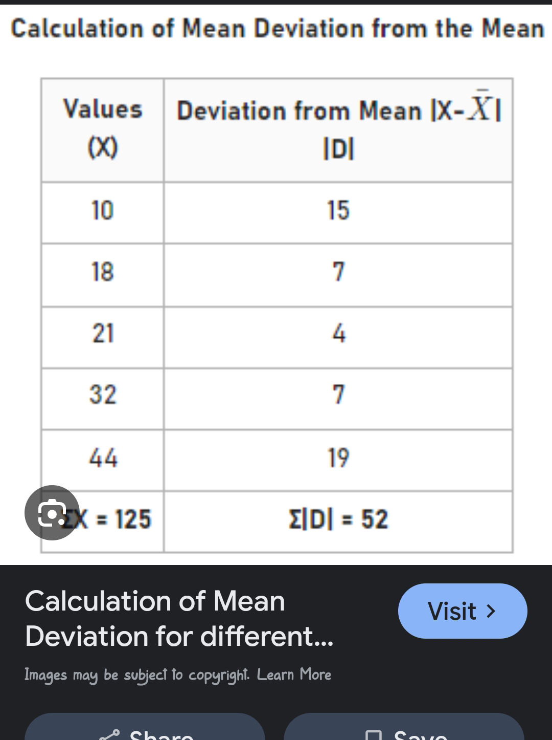 Mean Deviation Problem Calculation of Mean Deviation from the Mean | StudyX