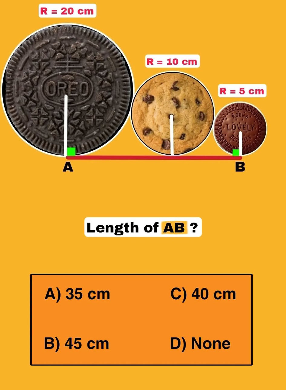 Three Circular Object The image shows three circular objects with | StudyX