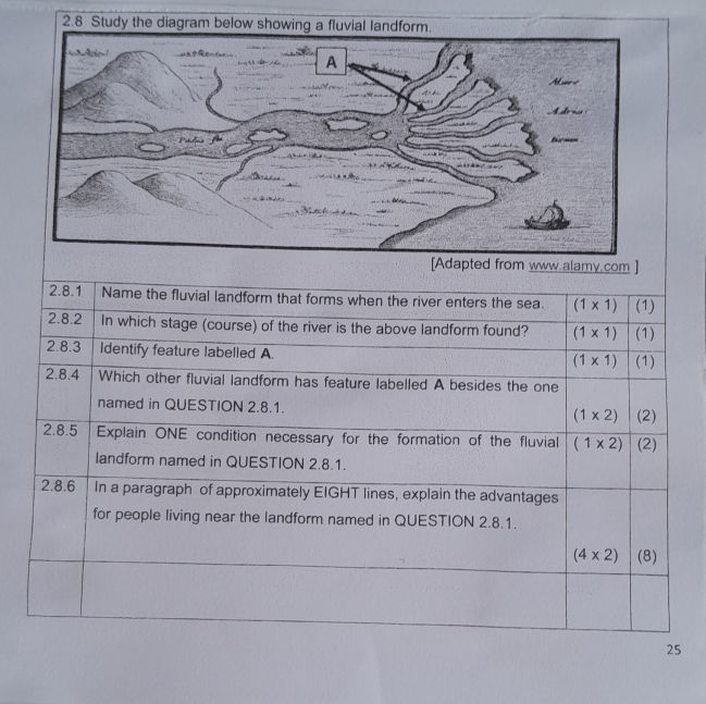 2.8 Study the diagram below showing a | StudyX