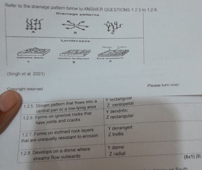 Refer to the drainage pattern below to | StudyX