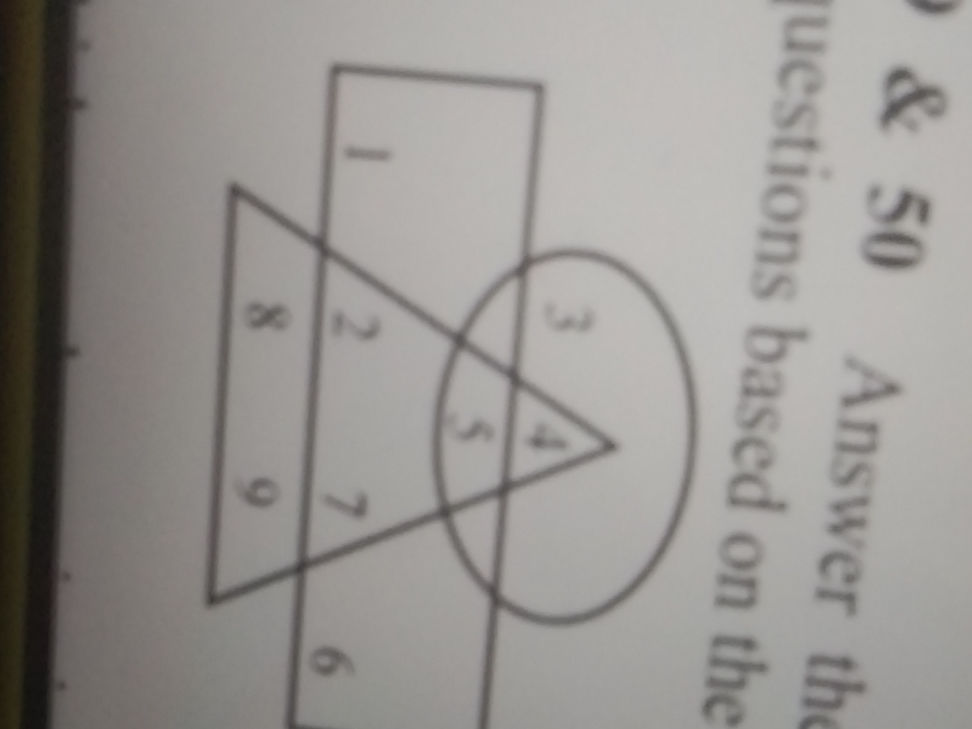 Answer The Questions Based On The Diagram StudyX Answer The Questions Based On The Diagram StudyX