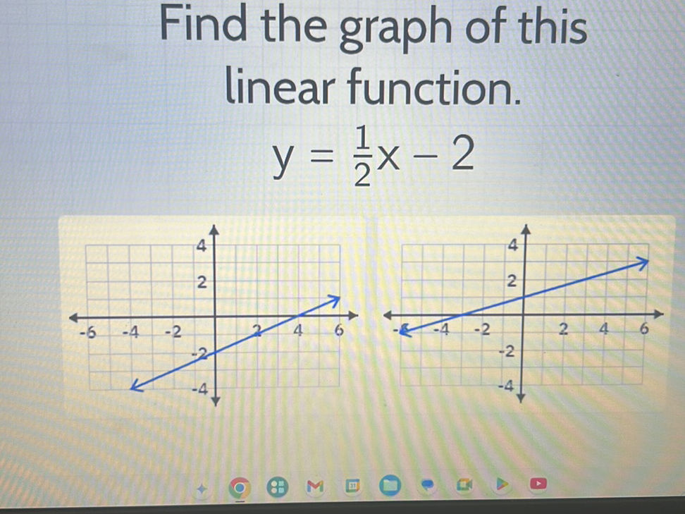 Find the graph of this linear function. $y | StudyX