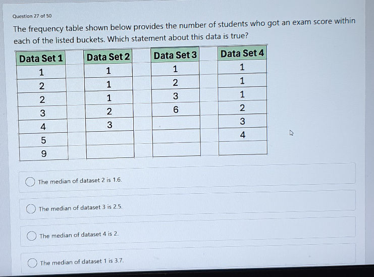 The frequency table shown below provides the | StudyX