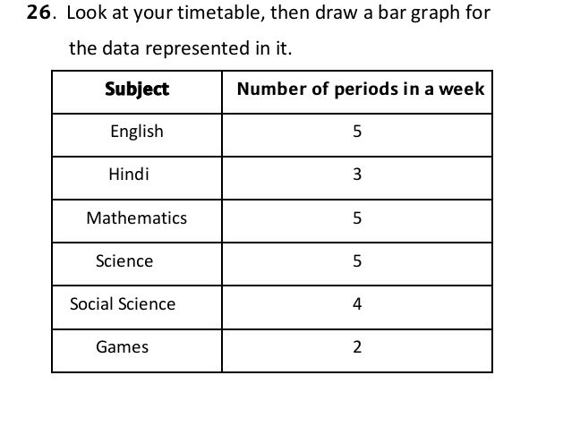 26. Look at your timetable, then draw a bar | StudyX