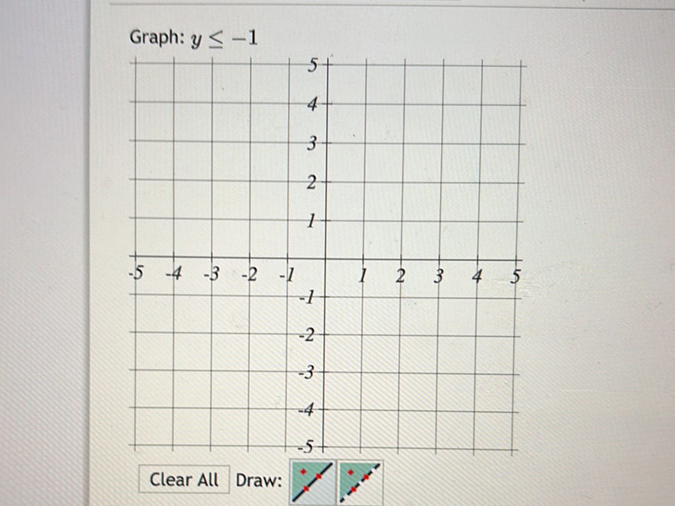 Graph: $y -1$ The image shows a graph | StudyX