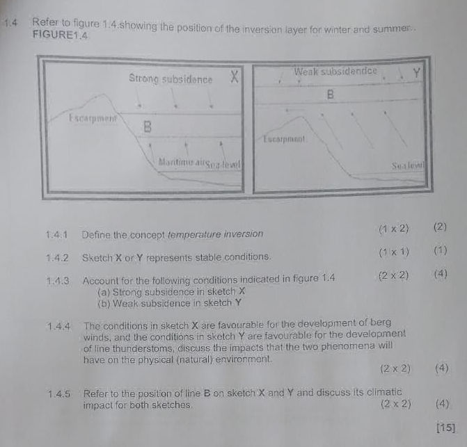 1.4 Refer to figure 1.4 showing the position | StudyX
