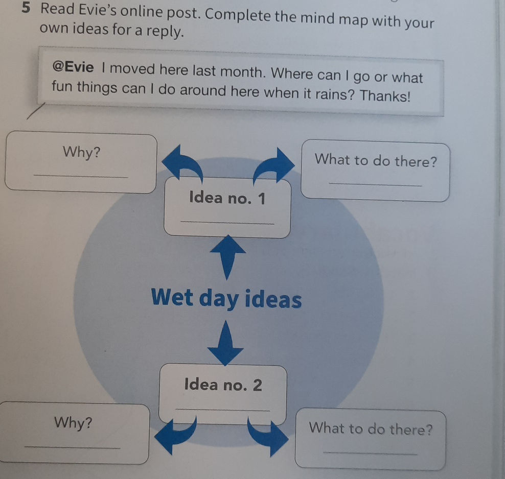 5 Read Evie's online post. Complete the mind | StudyX