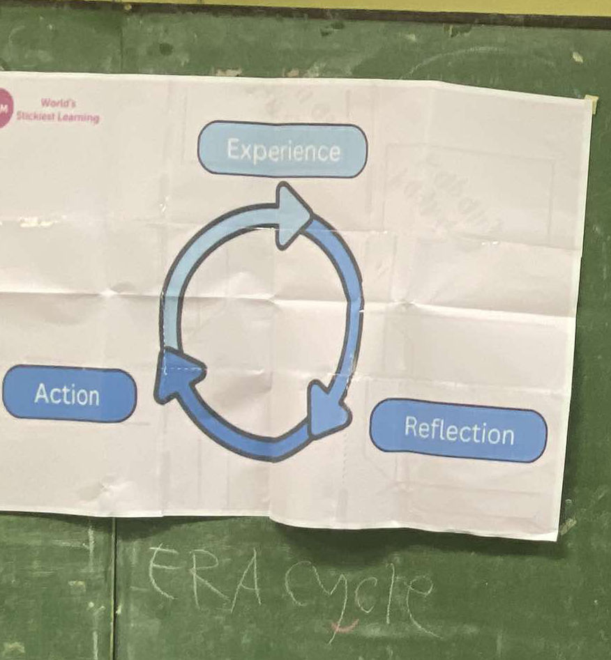 The image shows a cycle with the following | StudyX