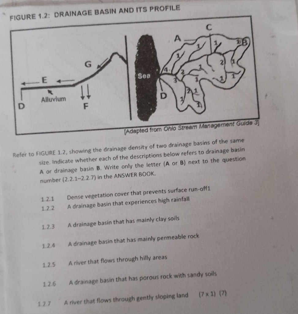Refer to FIGURE 1.2, showing the drainage | StudyX