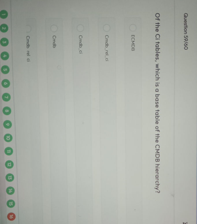 Of the Ci tables, which is a base table of