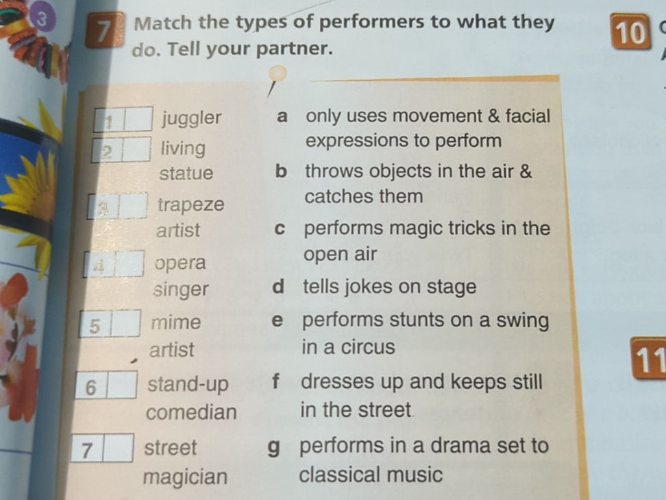 Types Performer Match the types of performers to what they | StudyX