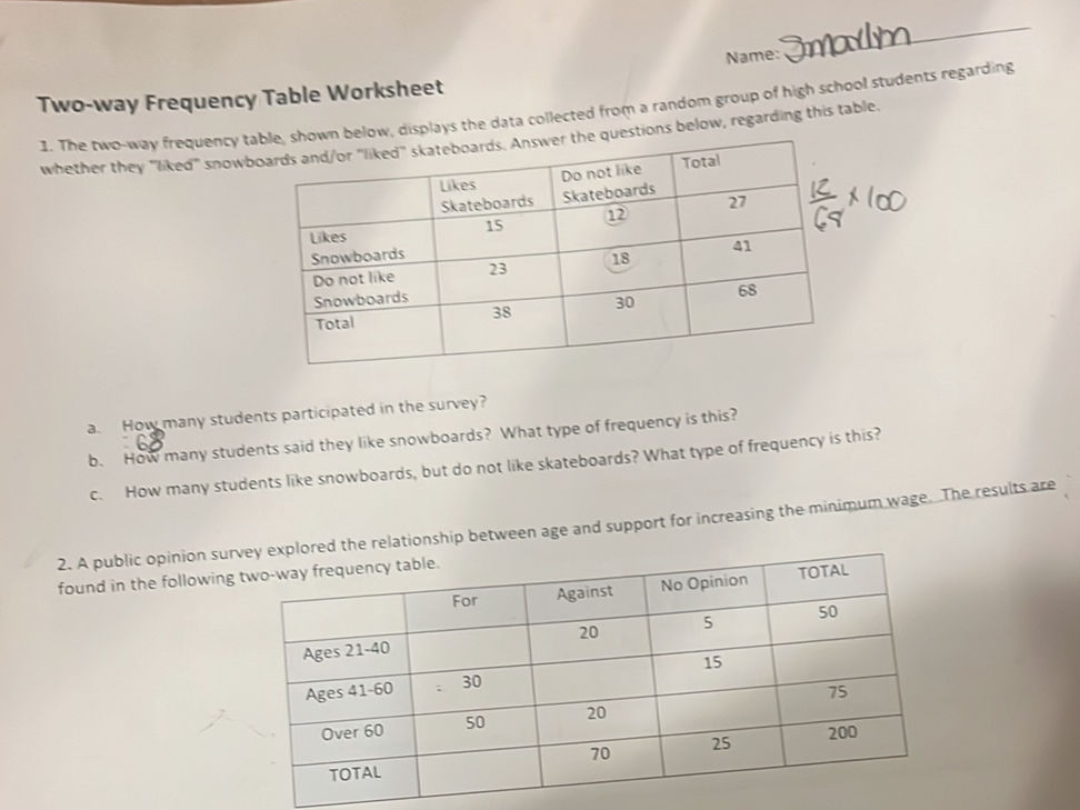 The two-way frequency table, shown below, | StudyX