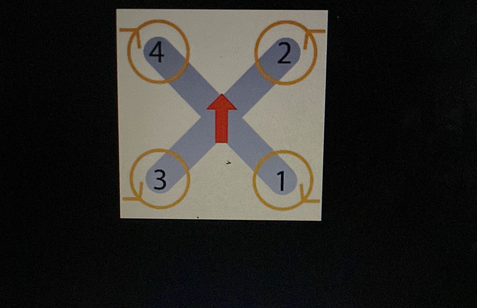 The image contains a diagram with numbers 1, | StudyX