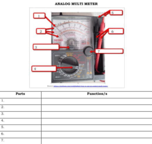 ANALOG MULTI METER | Parts | Function/s | | StudyX