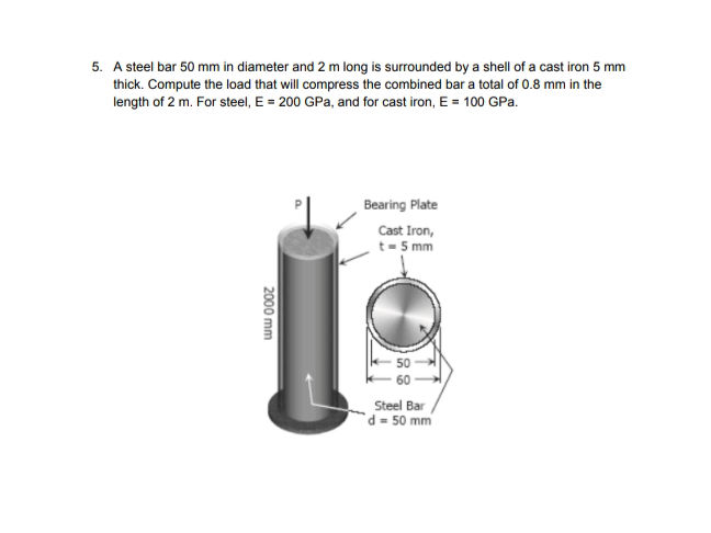 5. A steel bar 50 mm in diameter and 2 m | StudyX