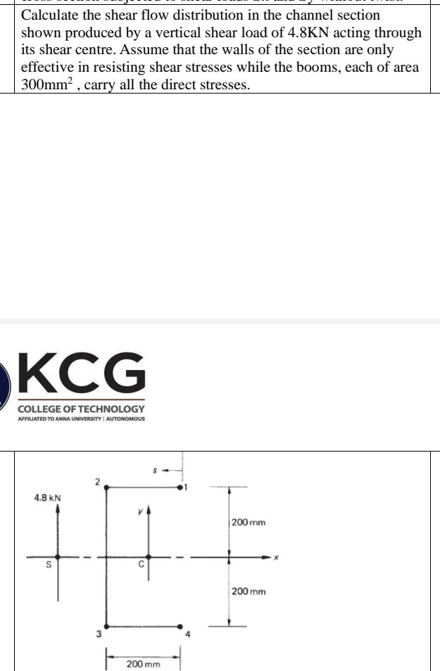 Calculate the shear flow distribution in the | StudyX