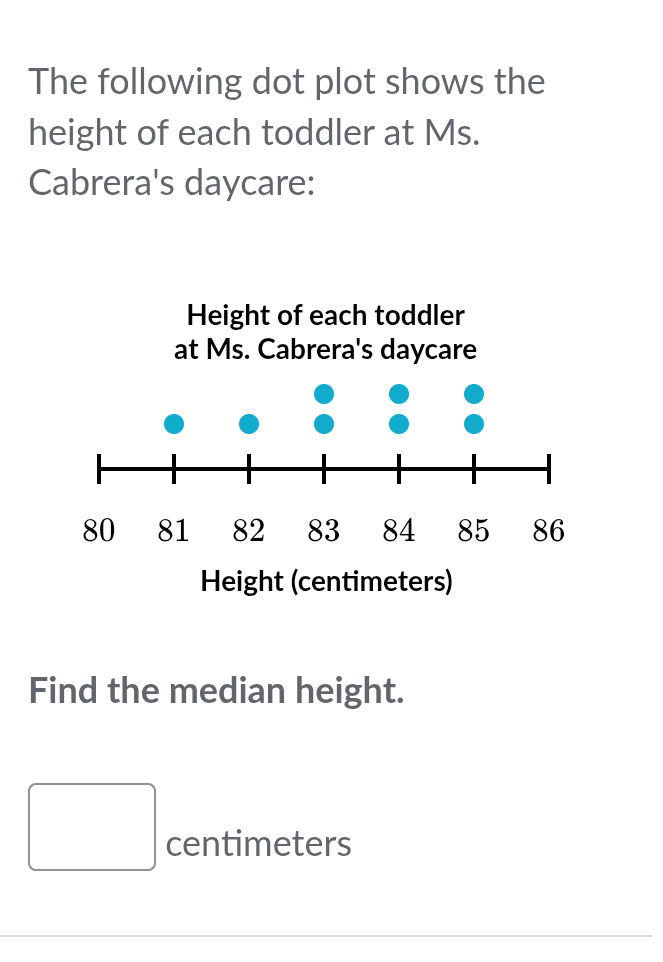 The following dot plot shows the height of