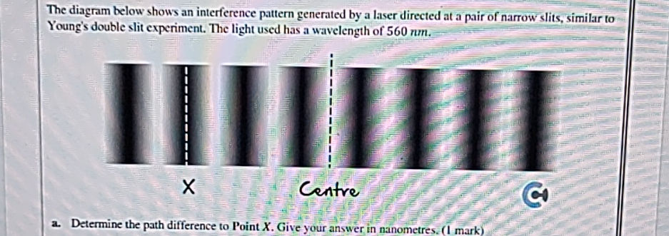 The diagram below shows an interference | StudyX