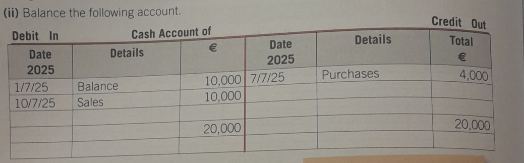 (ii) Balance the following account. | Date | StudyX