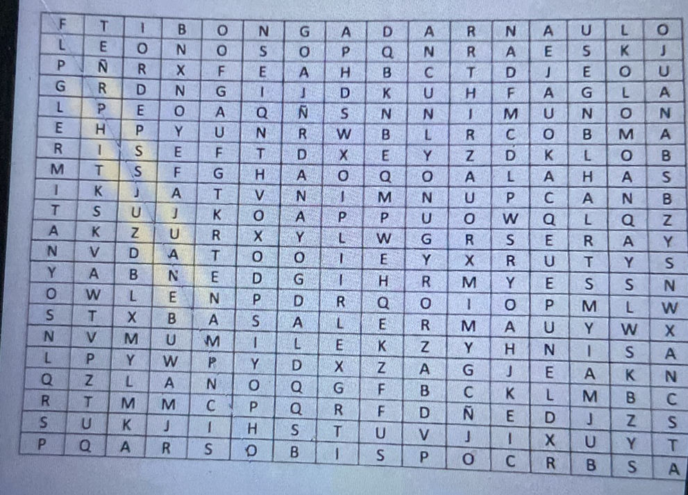 Find the hidden words in the grid. Words: | StudyX