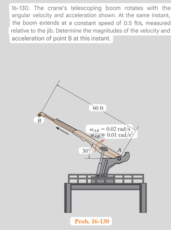 16-130. The crane's telescoping boom rotates | StudyX