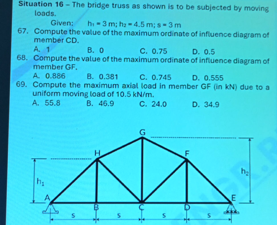 Situation 16 - The bridge truss as shown is | StudyX