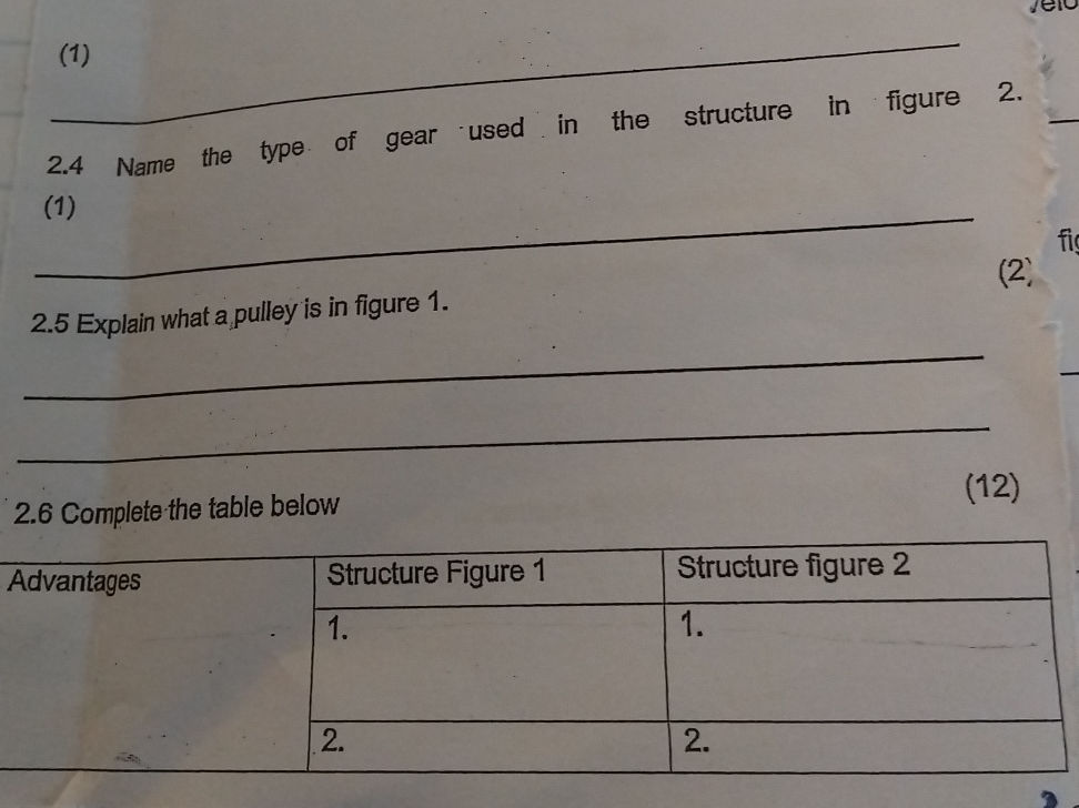 2.4 Name the type of gear used in the | StudyX