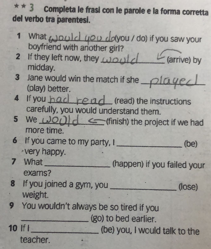 completo visual data 6