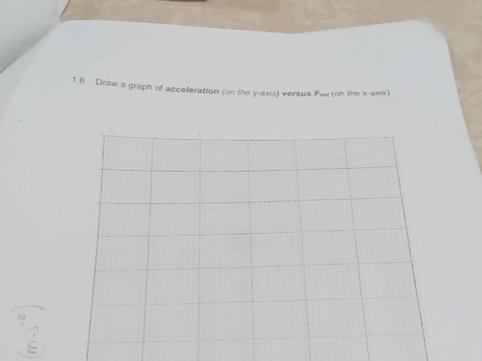 1.6 Draw a graph of acceleration (on the | StudyX