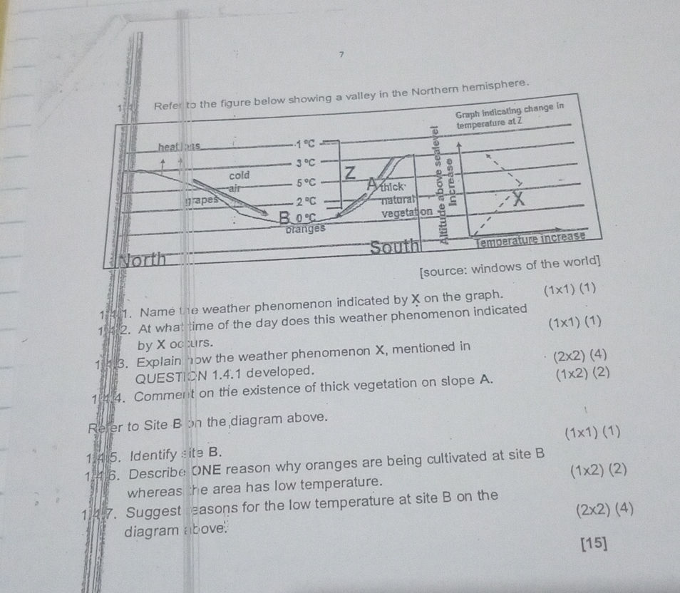 Refer to the figure below showing a valley | StudyX