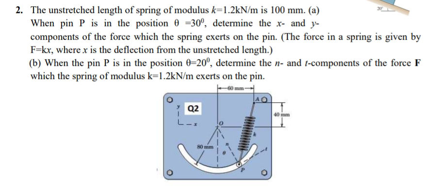 2. The unstretched length of spring of | StudyX