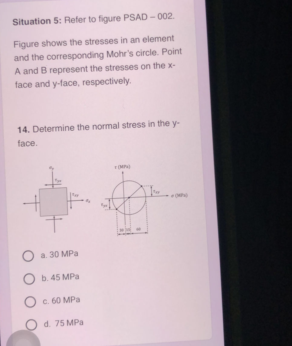 Situation 5: Refer to figure PSAD - 002. | StudyX