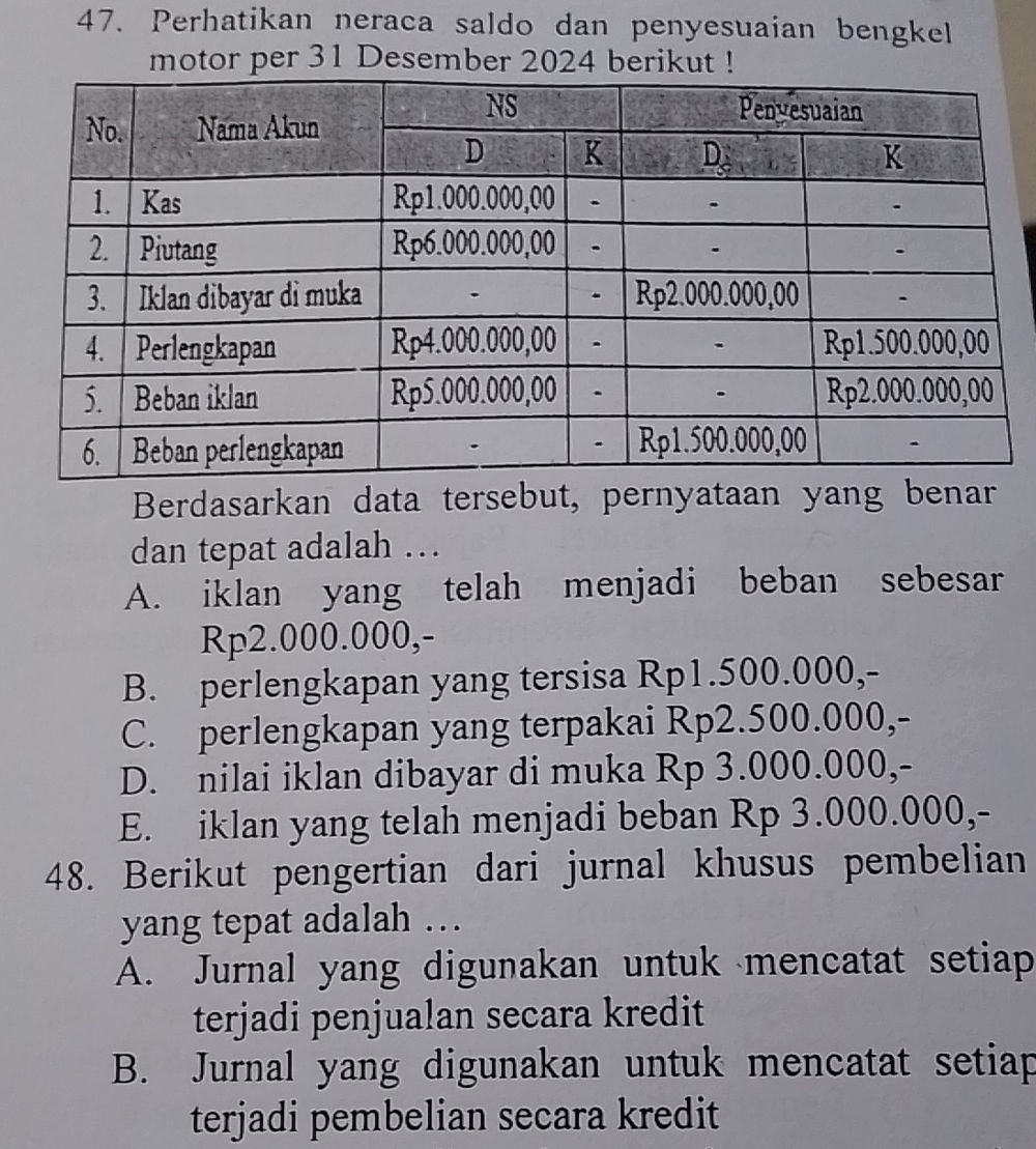 47. Perhatikan neraca saldo dan penyesuaian | StudyX