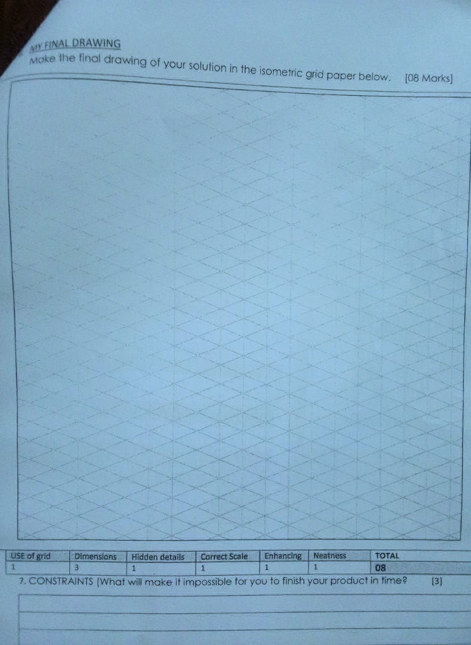 MY FINAL DRAWING Make the final drawing of | StudyX