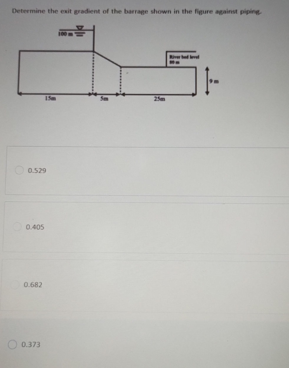 Determine the exit gradient of the barrage | StudyX