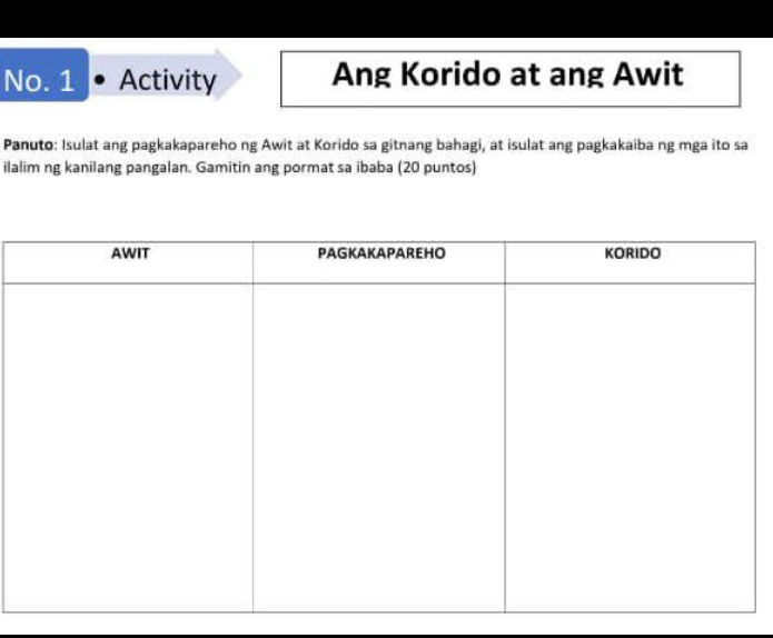 No. 1 • Activity Ang Korido at ang Awit | StudyX