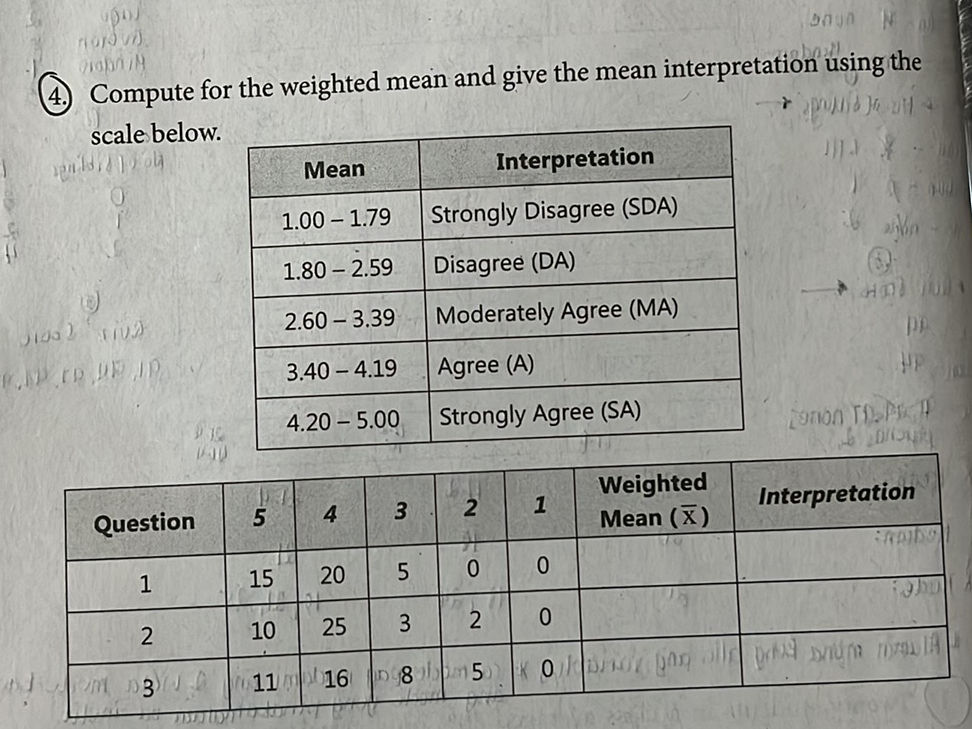 Compute for the weighted mean and give the | StudyX