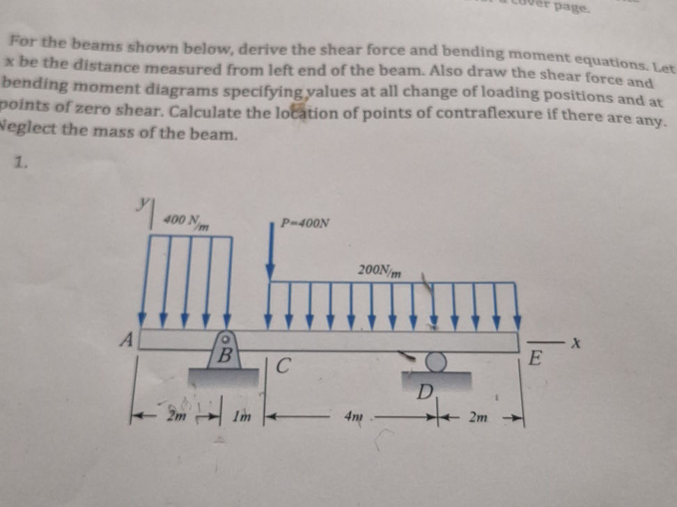 Illustration of Beams Institute Derive Waitman Inhibit