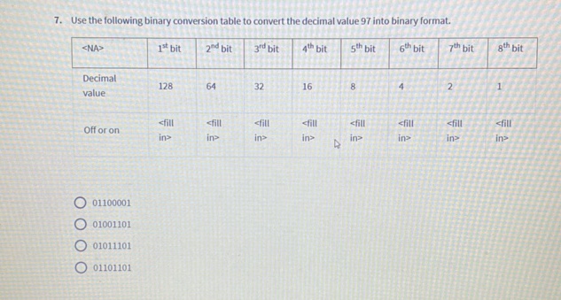7 Use the following binary conversion table