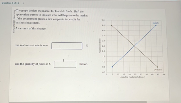 Question 9 of 19 The graph depicts the | StudyX