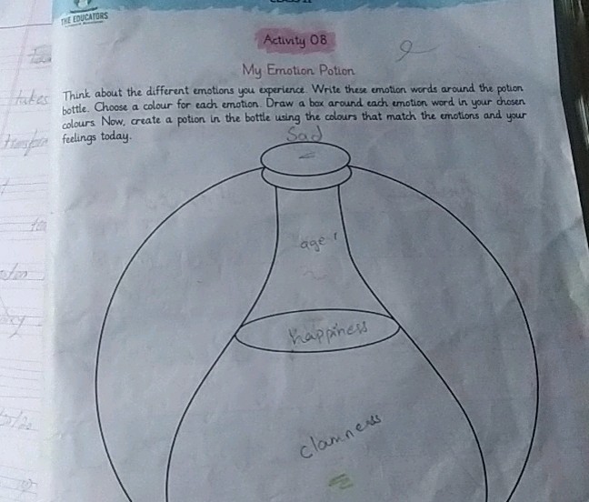 Emotion Potion Example Activity O 8 My Emotion Potion tates Think | StudyX