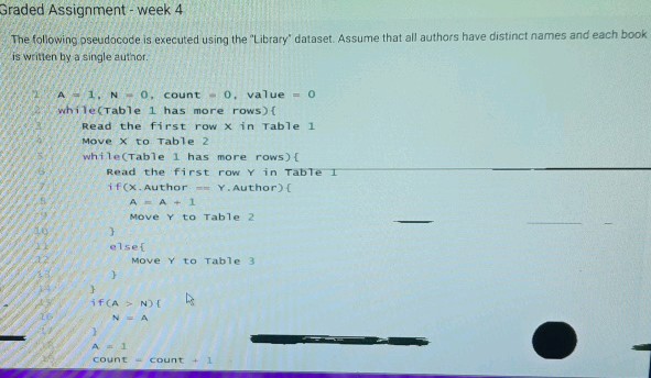 Graded Assignment - week 4 The following | StudyX