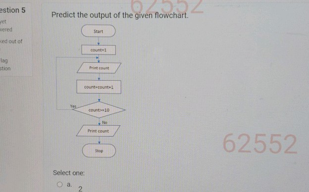 estion 5 Predict the output of the given | StudyX
