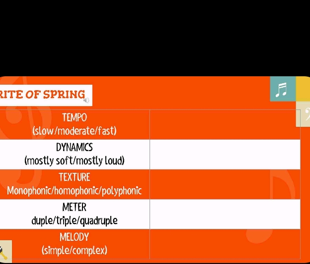 Spring Ite ITE OF SPRING TEMPO (slow/moderate/fast) | StudyX