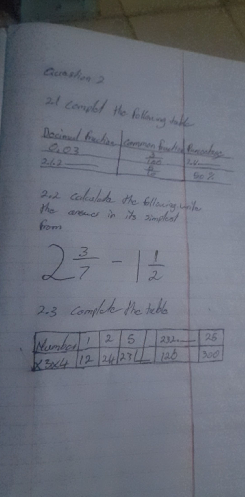 Question 2 2.1 Complete the following table