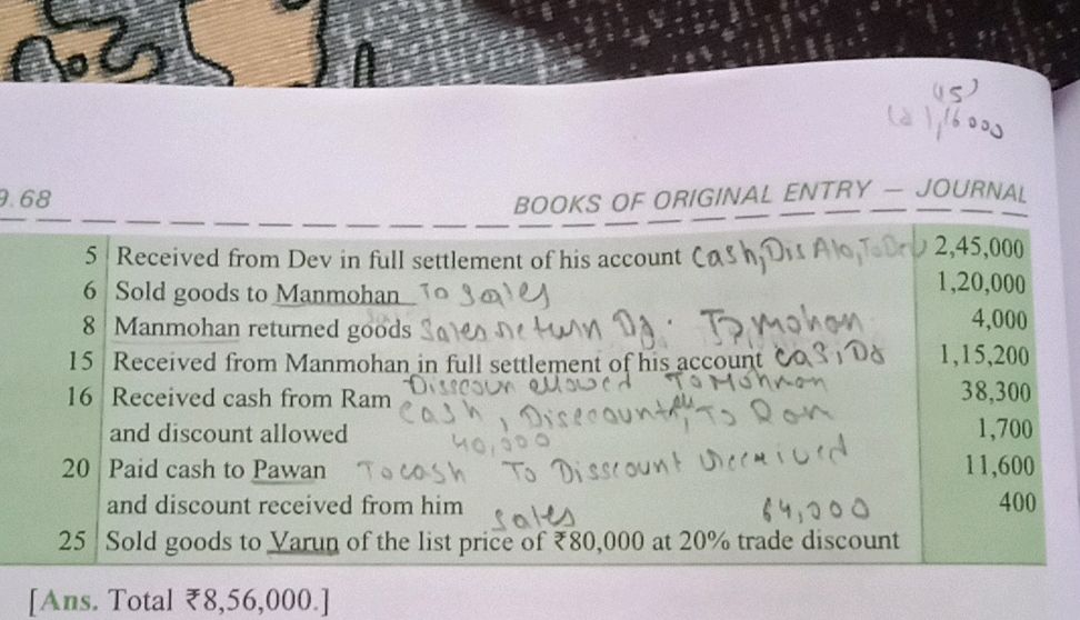 5 Received from Dev in full settlement of | StudyX